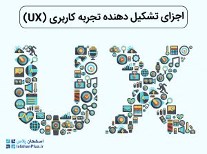 اجزای تشکیل دهنده تجربه کاربری (UX)