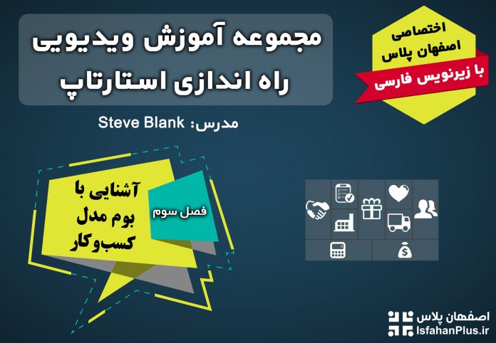 chapter3 دوره آموزش ویدیویی آموزش بوم مدل کسب و کار