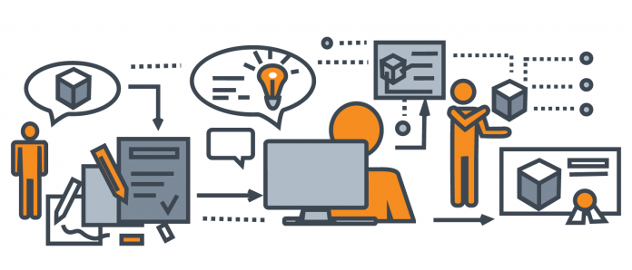 business-model-canvas-using-lucidchart-header@2x